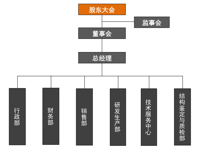 今晚必中四不像图片